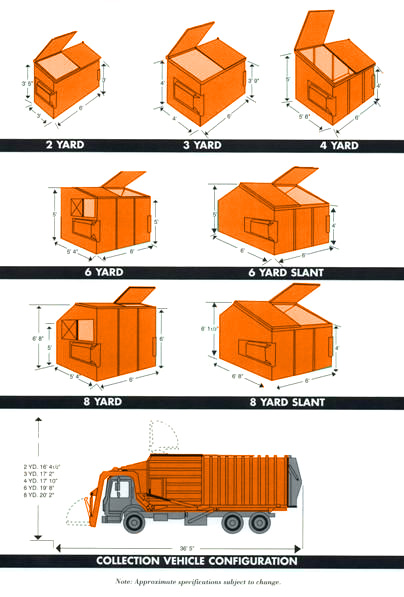 Commercial Garbage Rates and Sizes – West Valley Collection